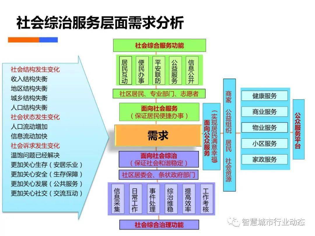 澳门一码一肖一恃一中312期,快速解答方案实践_怀旧版36.864