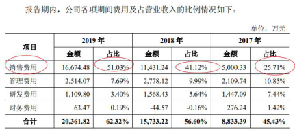 澳门一肖中100%期期准,自我评价_本地版36.938