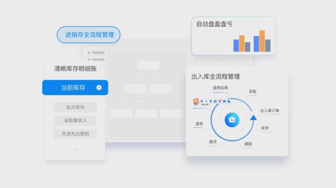 管家婆一码一肖一种大全,数据化决策分析_DIY工具版36.406