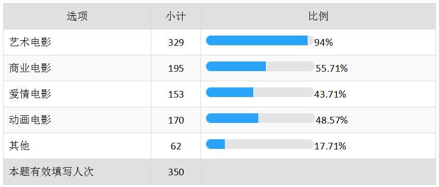 香港今晚上开什么码开奖结果,数据科学解析说明_电影版36.598