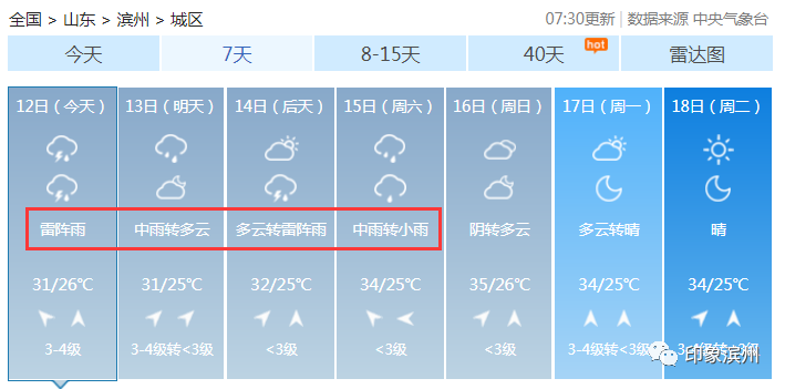 雷电预警信号最新更新，变化中的学习之路与自信成就之源