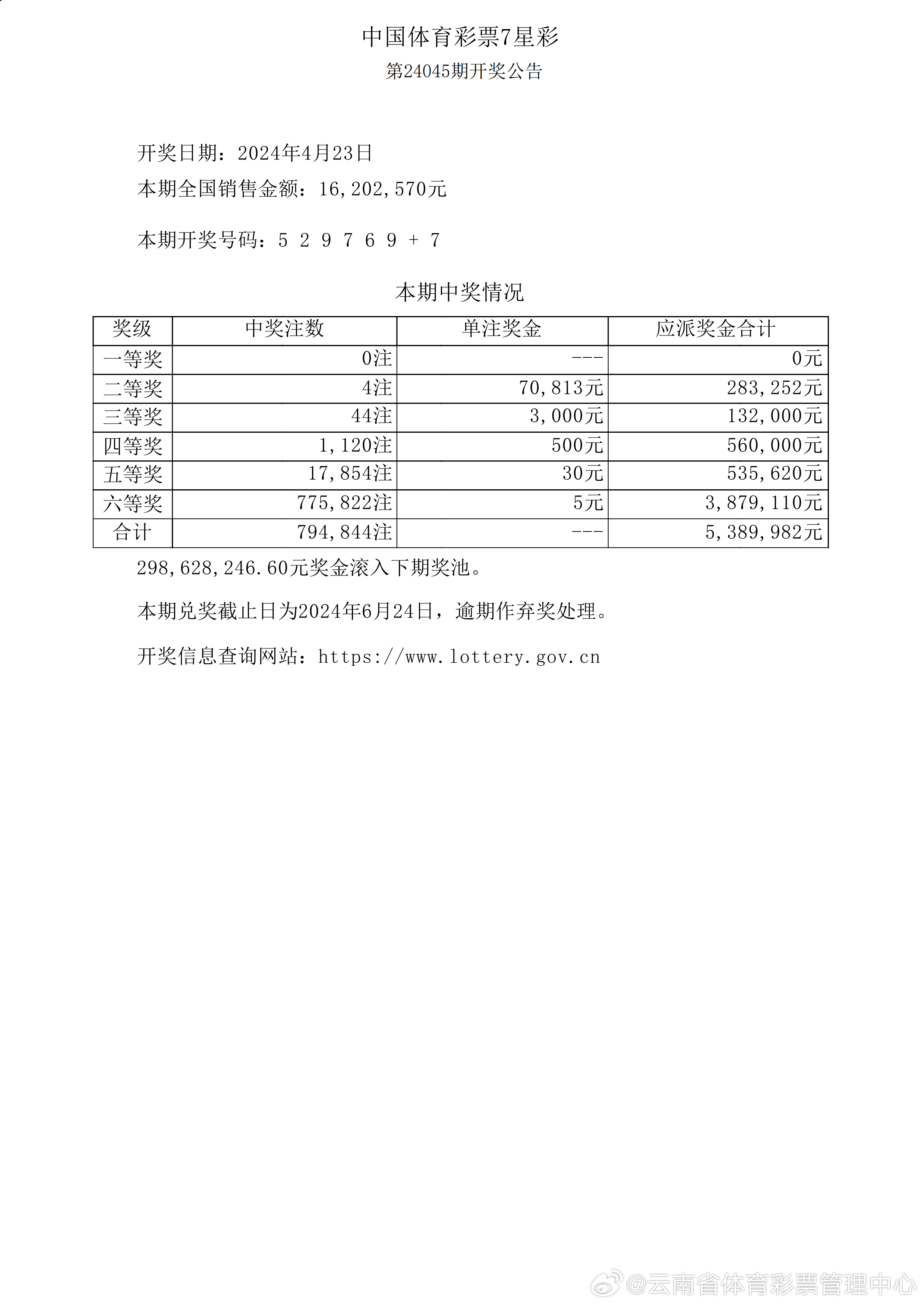 123699港澳彩开奖结果查询,新式数据解释设想_艺术版65.212