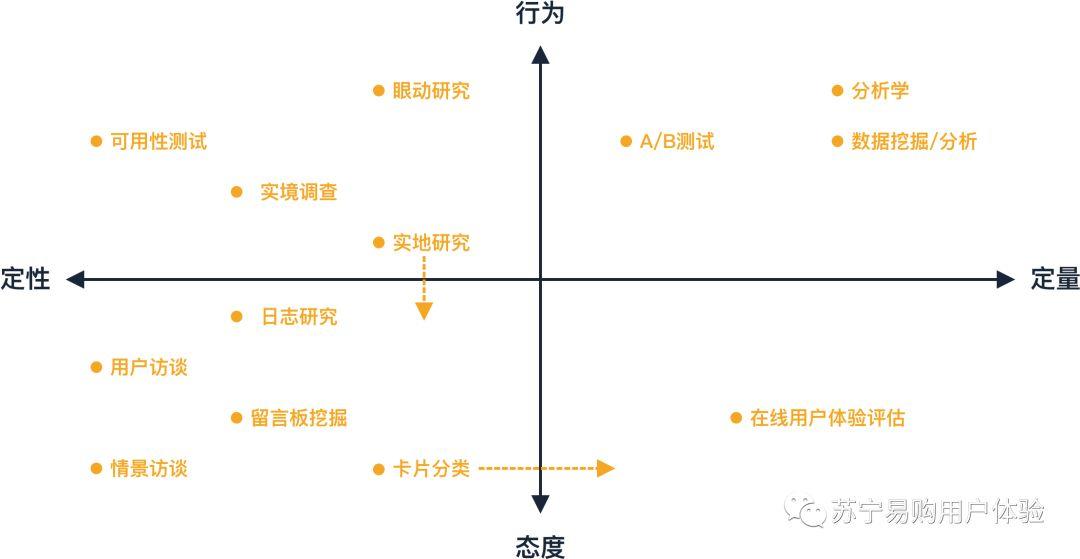 2024天天彩全年免费资料,定量解析解释法_安全版65.204