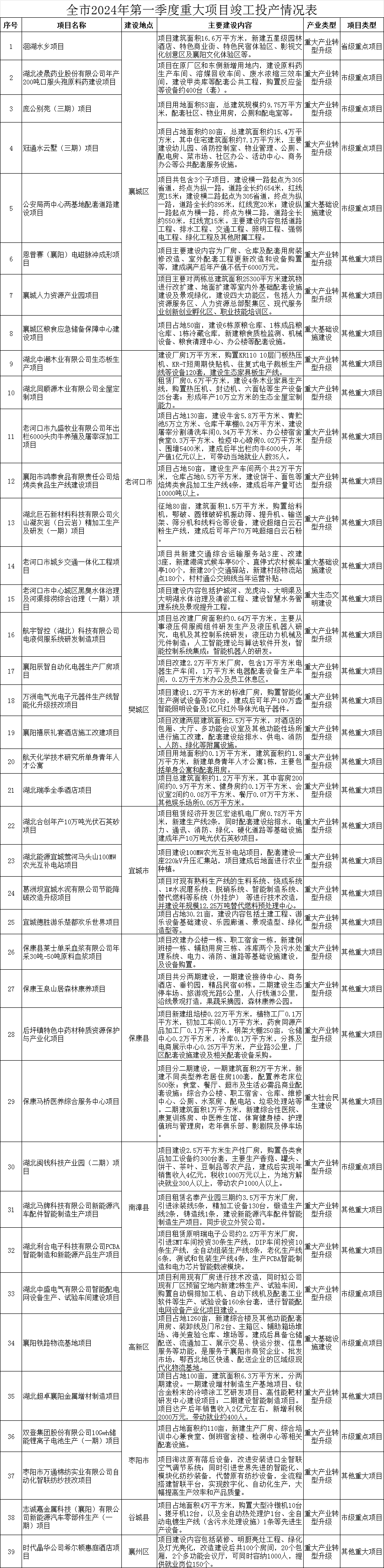 2024年一肖一码一中,完善实施计划_图形版65.503