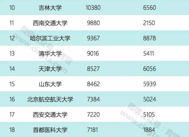 2024年全年资料免费大全优势,快速问题解答_共鸣版65.175