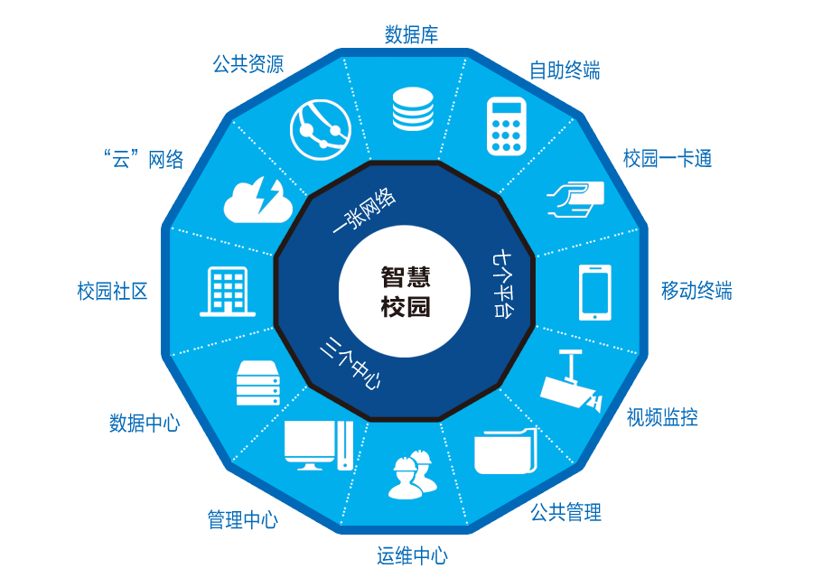 2024年天天彩免费资料,新式数据解释设想_交互版65.773