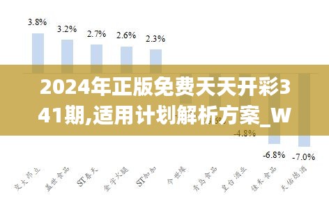 2024年天天彩正版资料,数据导向计划_速成版96.643