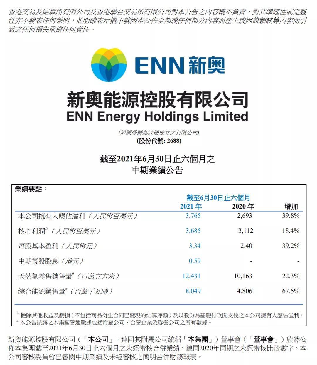 2024年新奥全年资料,专业地调查详解_魔力版65.920