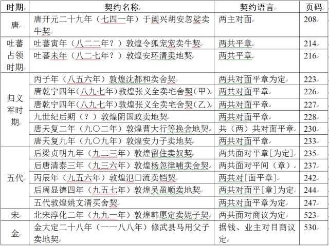 2024年新奥全年资料,社会责任法案实施_自由版65.393