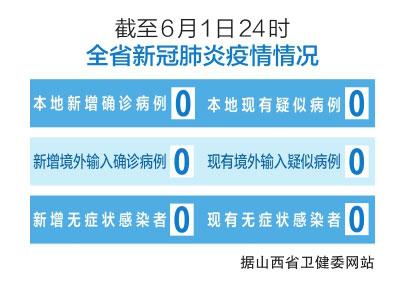 山西最新确诊病例多维度视角下的深度解析