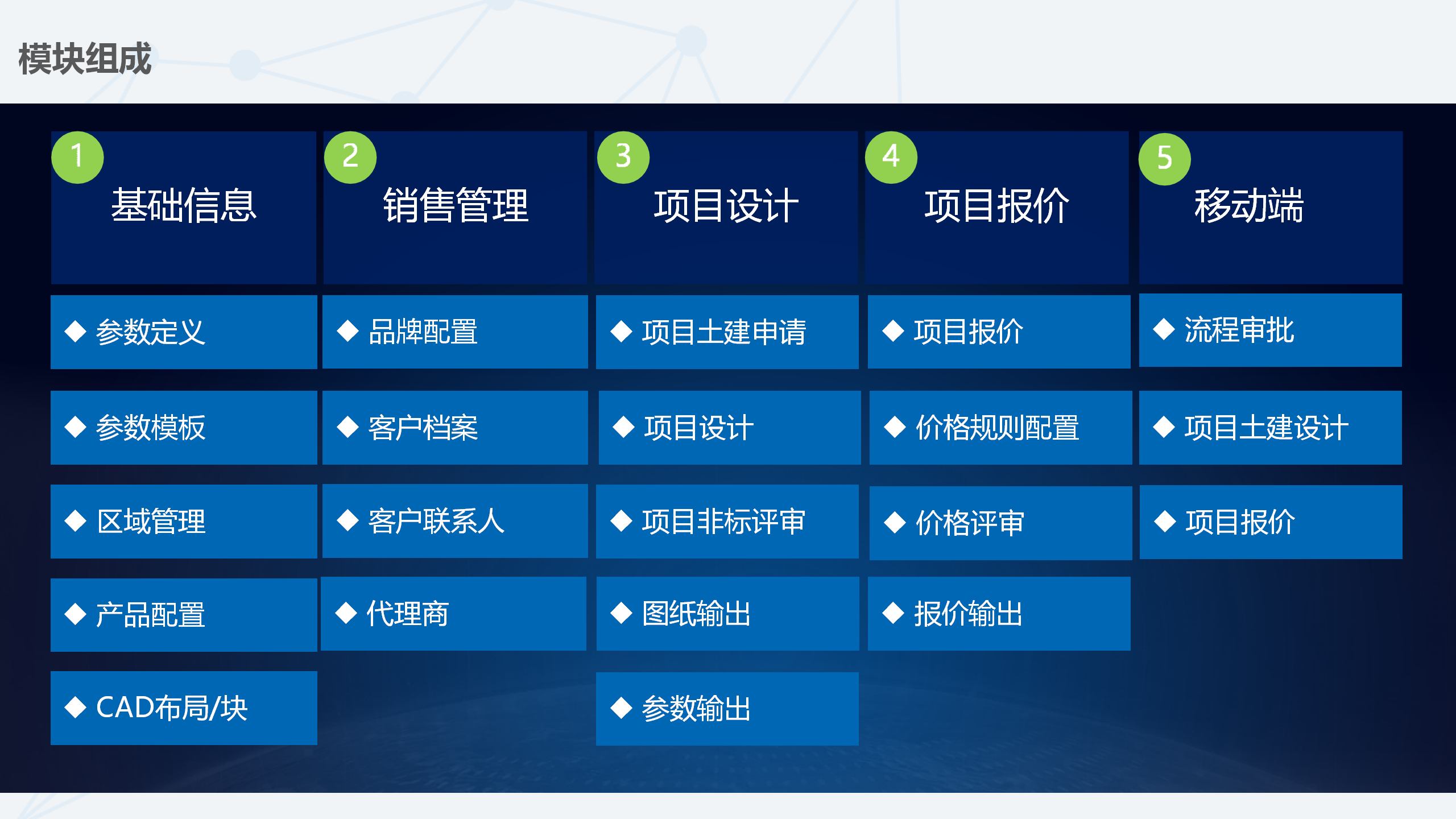 2024年正版管家婆最新版本,系统分析方案设计_生态版96.696