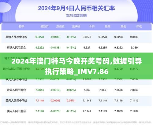 2024年澳门特马今晚,深入登降数据利用_机器版65.246