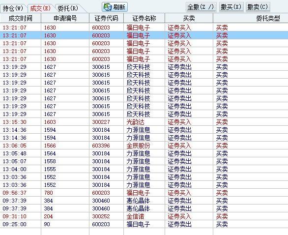 2024新奥历史开奖记录349期,快速产出解决方案_硬件版65.917