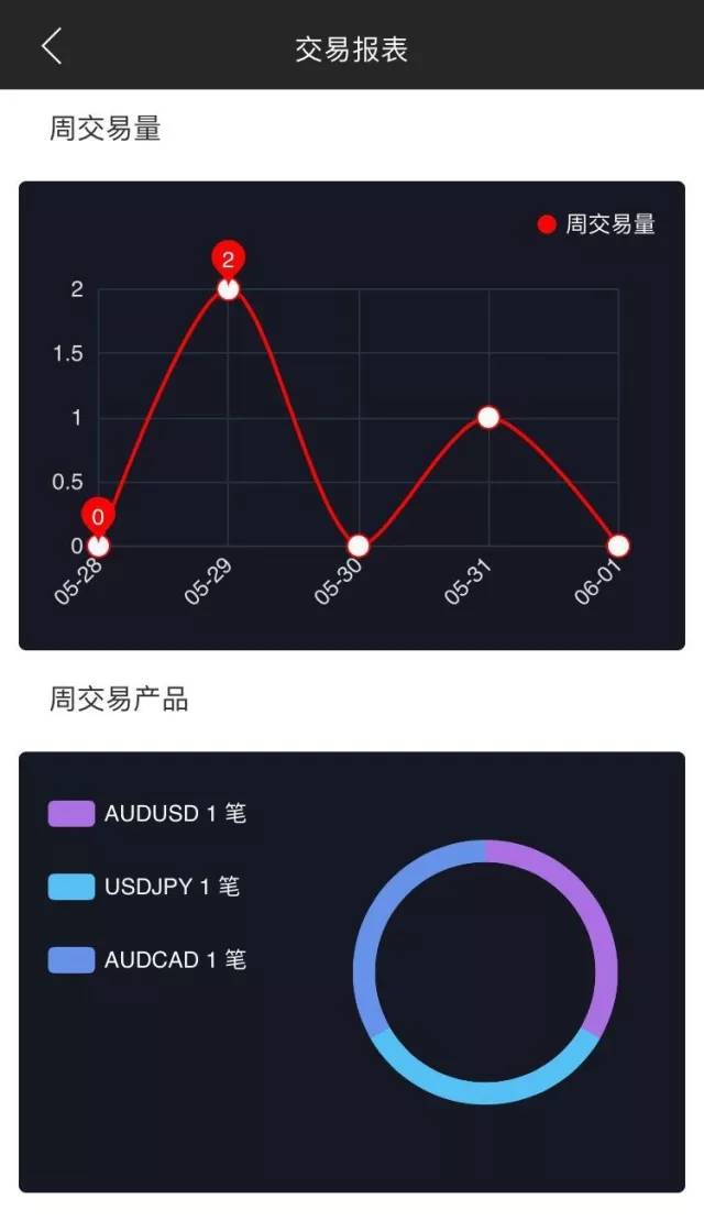 2024新奥历史开奖记录彩票吧,动态解读分析_先锋版96.959