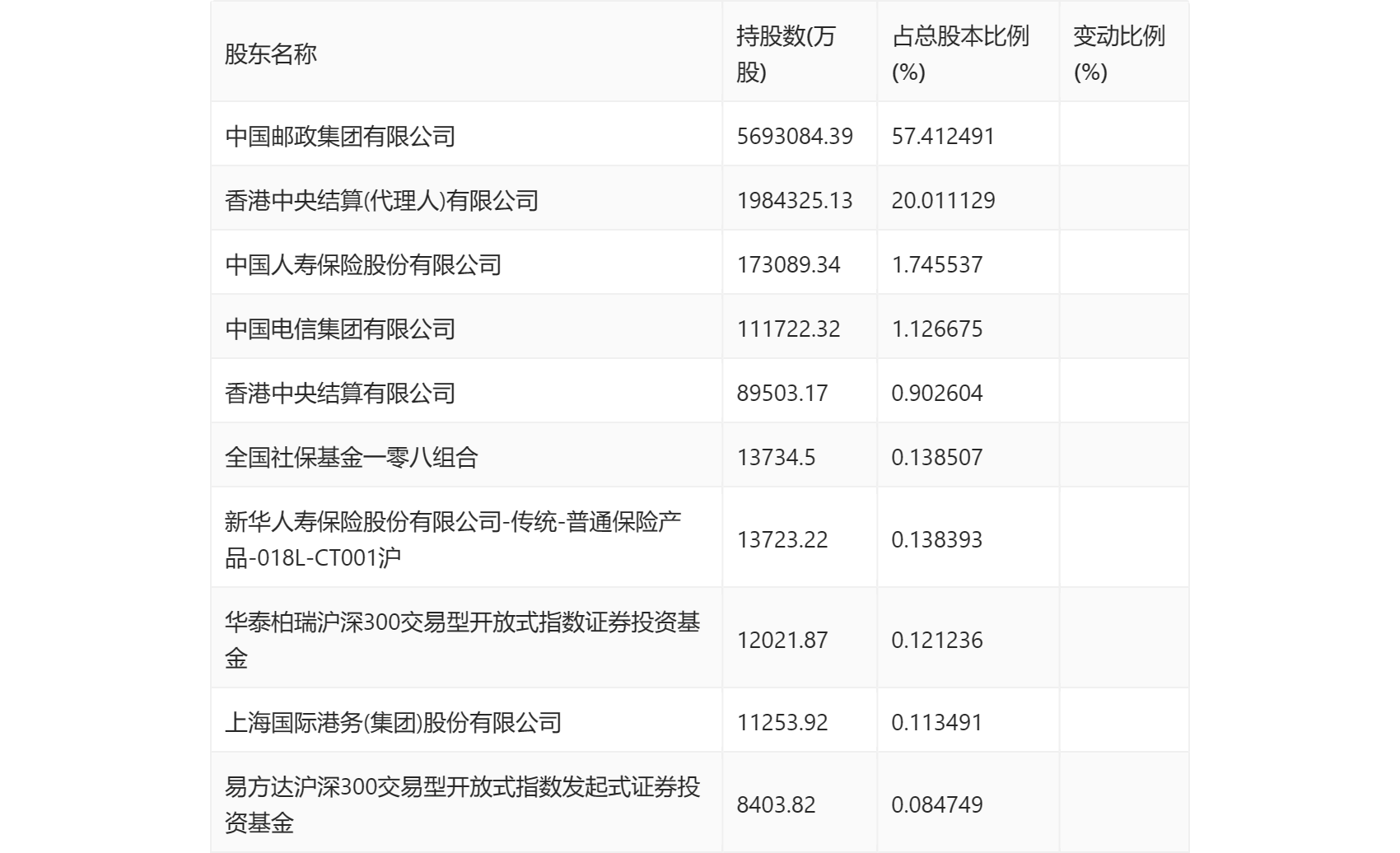 2024年12月15日 第101页