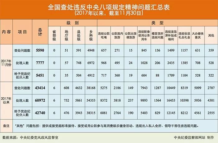 2024新澳今晚开奖号码139,全面信息解释定义_愉悦版65.99