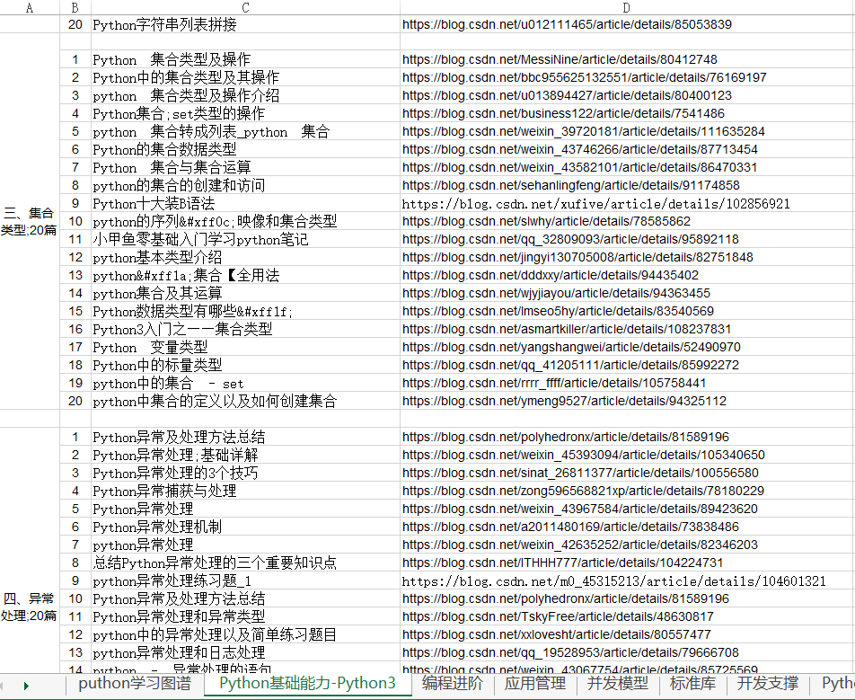 2024新澳天天开奖资料,快速问题处理_知识版96.930