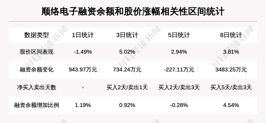 2024新澳天天资料免费大全,决策信息解释_别致版65.622