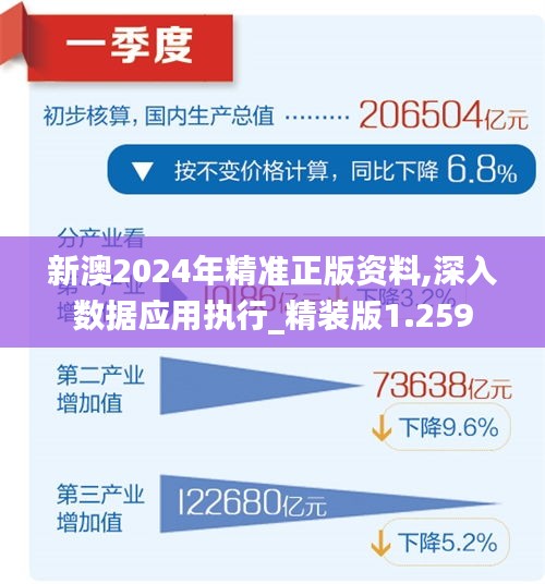 2024新澳最精准免费资料,深入研究执行计划_业界版65.403