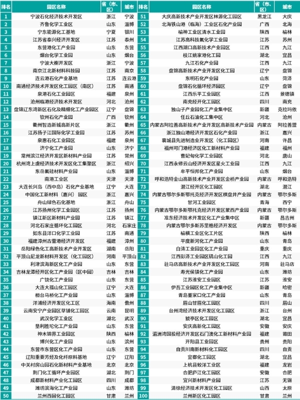 2024澳门天天彩六开彩免费图,深度研究解析_高速版65.235