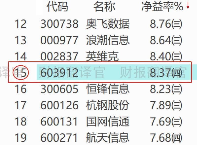 6996找回旧址,专业数据点明方法_探索版65.454