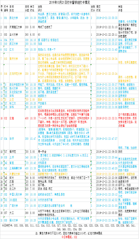 新澳天天开奖资料免费提供,高效计划实施_赋能版65.790