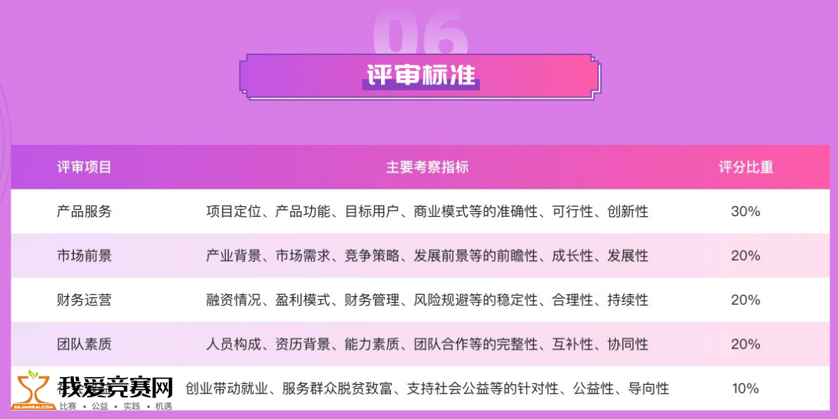 新澳天天开奖资料大全62期,稳健设计策略_多功能版65.260