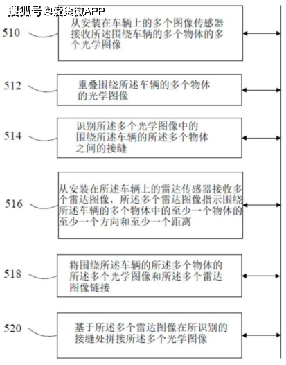 新澳门二四六天天开奖,可依赖操作方案_影像版65.436