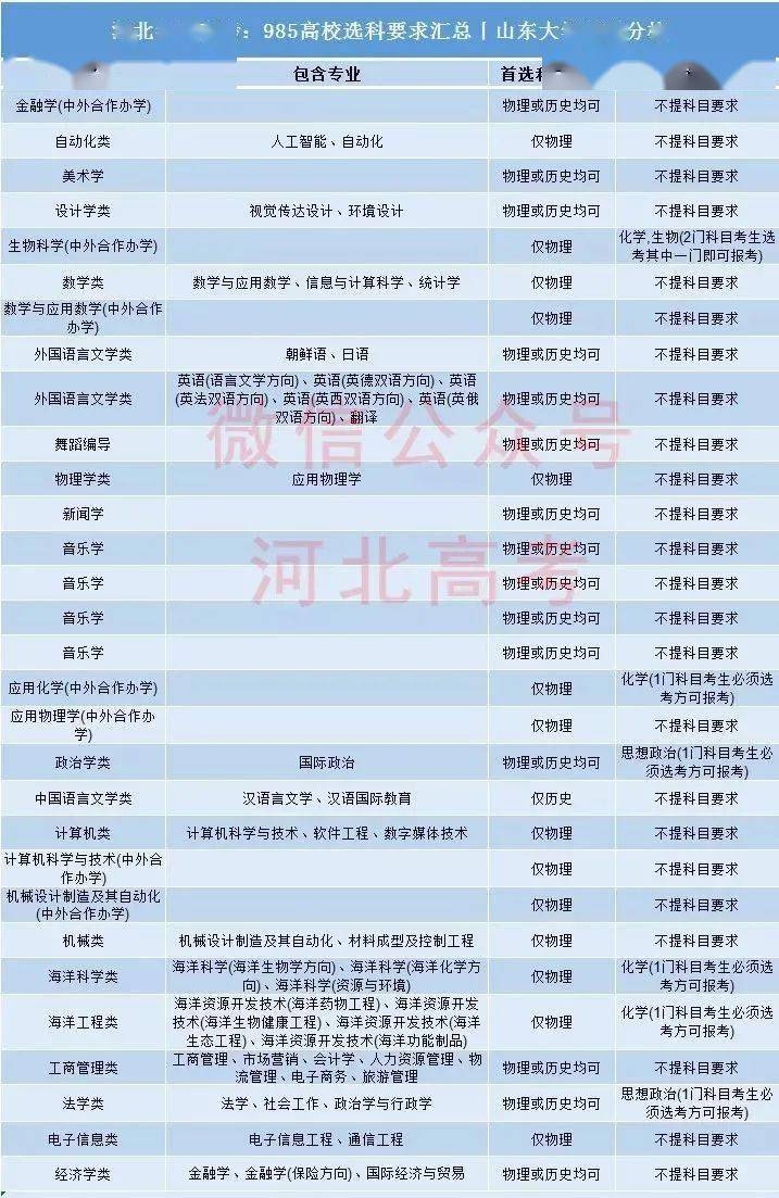 新澳门今晚开奖结果号码是多少,标准执行具体评价_为你版65.225