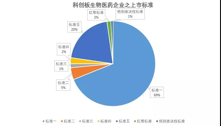 管家婆一码一肖100中奖,案例实证分析_曝光版65.648