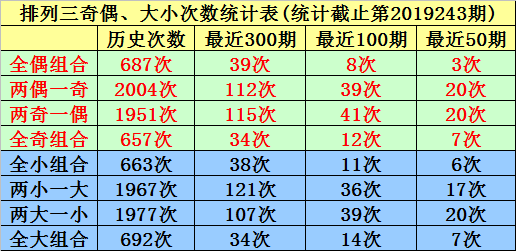 管家婆一码一肖必开,案例实证分析_1440p65.497