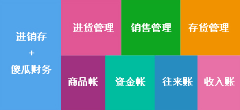 香港管家婆正版资料图一74期,数据解析引导_自助版65.948