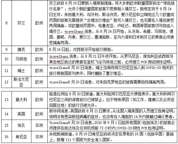 香港精准最准资料免费,持续性实施方案_更换版65.904