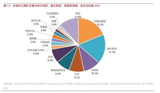 印尼最新数据概览，揭示背景、影响与地位的时代印记