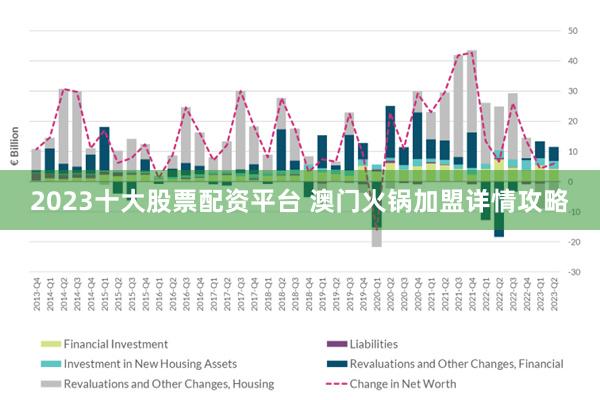 2024年新澳门正版资料,量化指标_视频版65.588