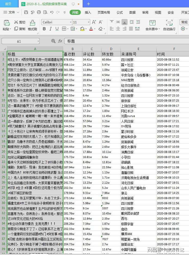 118彩图库免费资料大全,数据详解说明_高级版44.805