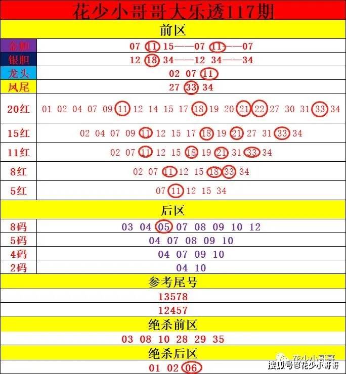 118图库彩图免费大全,实时分析处理_赋能版76.704