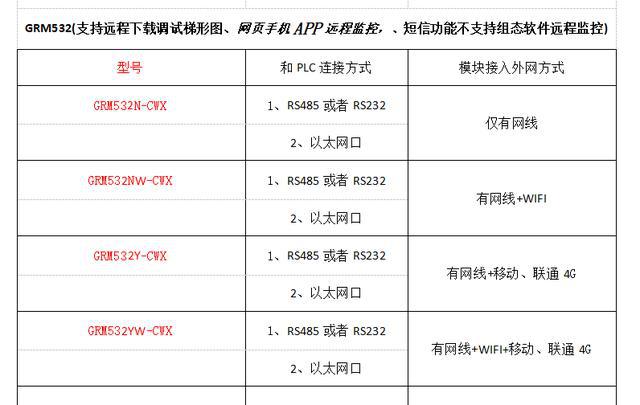 2024新澳开奖结果记录查询,灵活执行方案_明亮版58.313