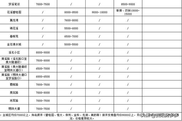 2024年12月 第547页