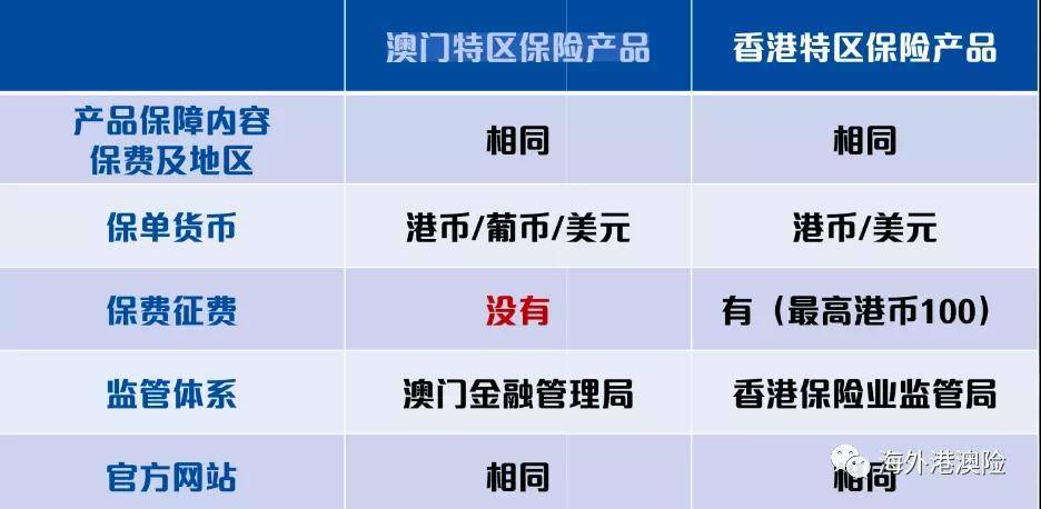 2024澳门特马今晚开什么码,安全性方案执行_社区版96.761