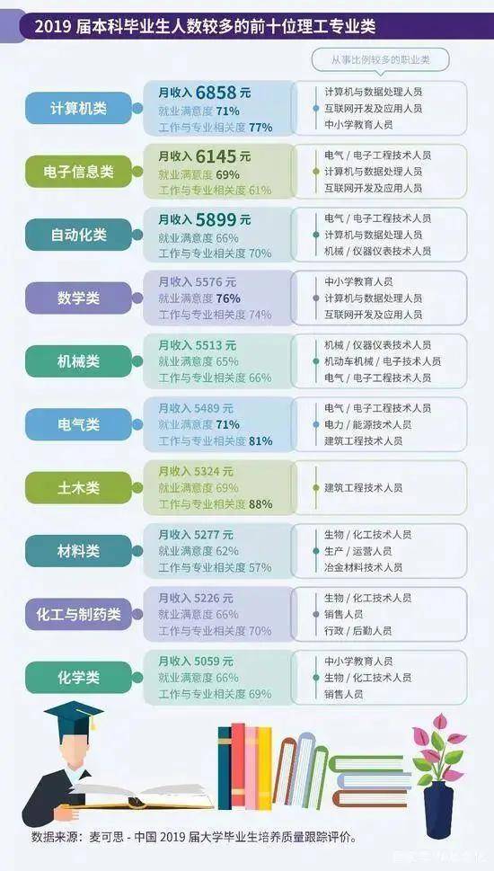 全年资料免费大全,科学解说指法律_家庭版52.422