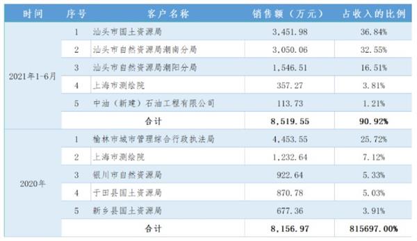 新澳天天开奖资料大全最新55期,全盘细明说明_安静版22.282