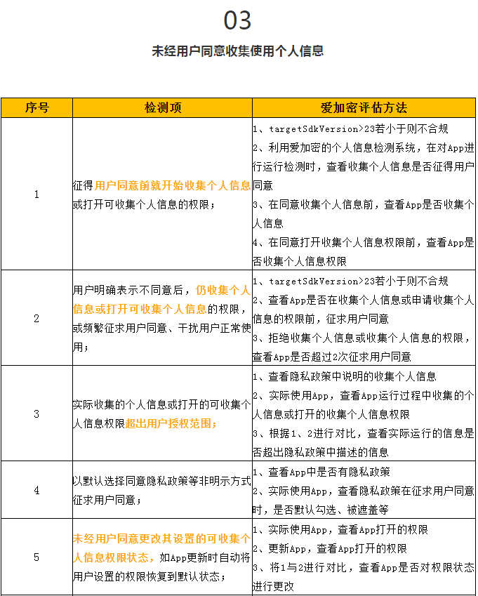 新澳天天彩免费资料查询85期,操作实践评估_随机版63.406