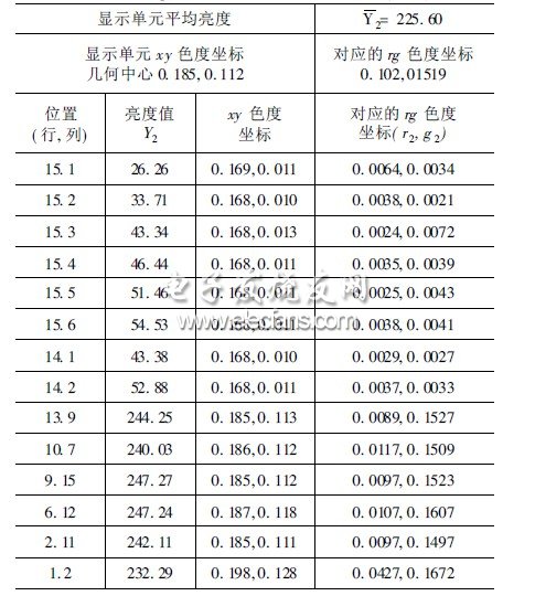 新澳门彩最新开奖结果,安全性方案执行_影像版14.123