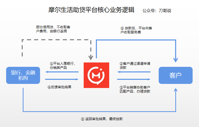 新澳门期期准,决策支持方案_DIY工具版48.138