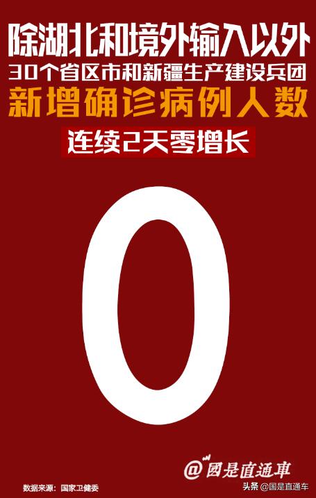 今日全球疫情动态更新，新增病例及应对建议