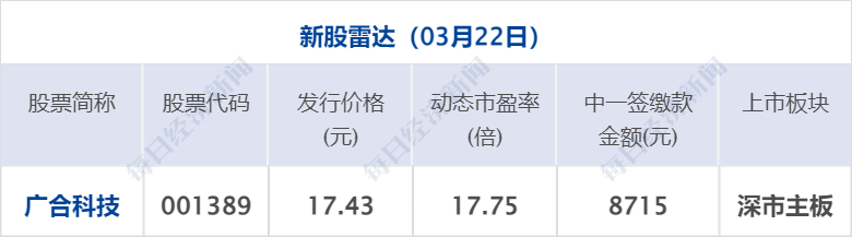 2024年今晚开奖结果查询,实地观察解释定义_声学版37.199