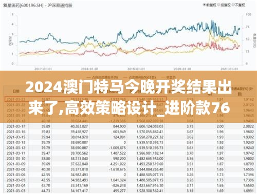 2024年今晚澳门特马,数据分析计划_快捷版37.910