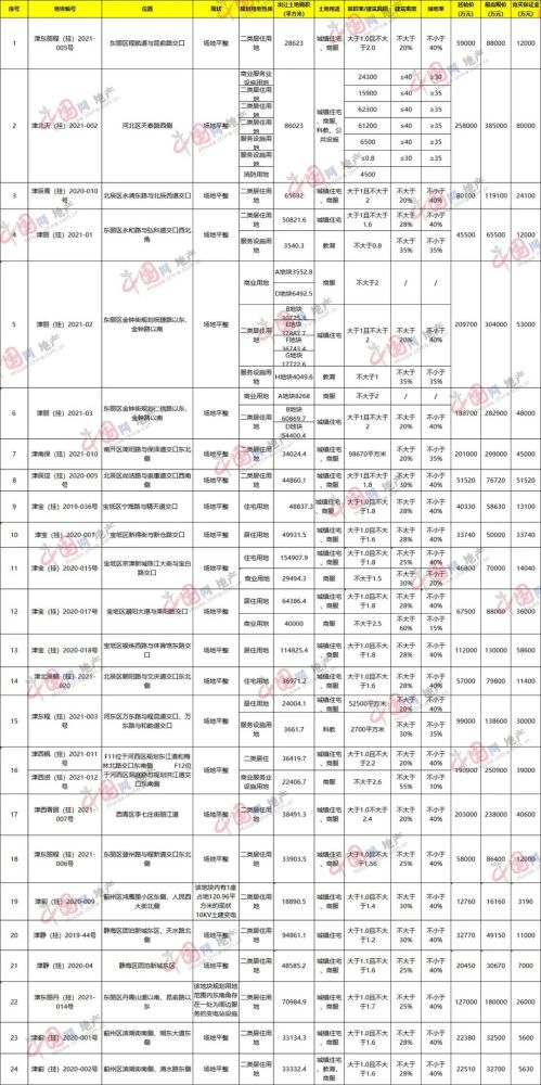 2024年正版资料免费大全挂牌,权威解析方法_演讲版37.720