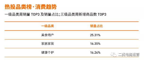 2024新奥精准资料免费大全078期,全身心数据计划_电商版37.752